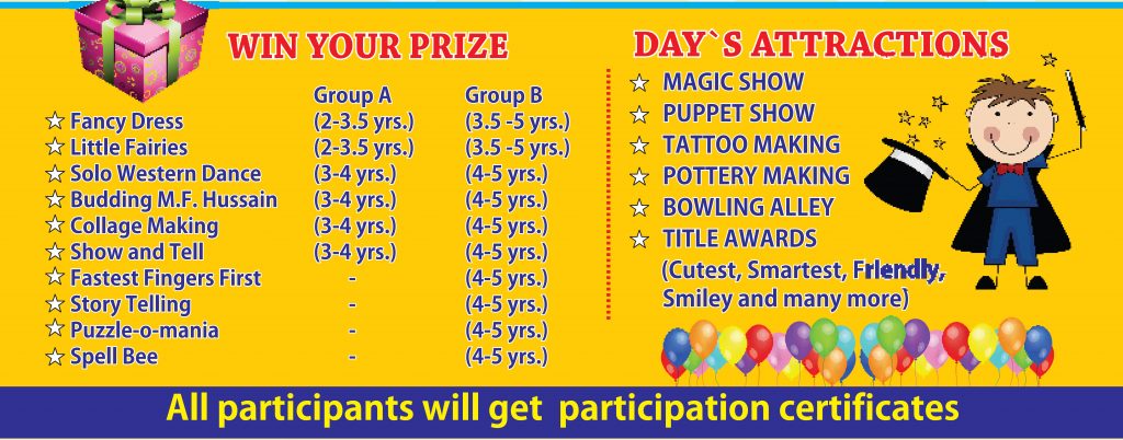 Carnival categories, Meenakshi World School